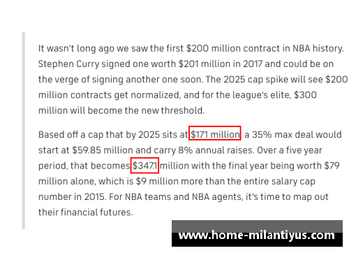NBA球员合同中的最高身价排名及其影响因素