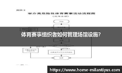 体育赛事组织者如何管理场馆设施？